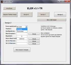 Kentsel deprem riski modülü girdi 